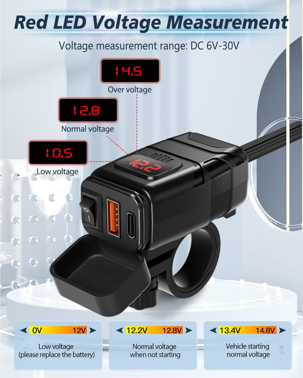 EXTRACTME Motorcycle Phone Charger, 6.4A Dual USB Type C PD & Quick Charge 3.0 Motorcycle USB Charger with Voltmeter & ON/Off Switch, Waterproof Motorcycle Accessories for Phone, Tablet, GPS, etc