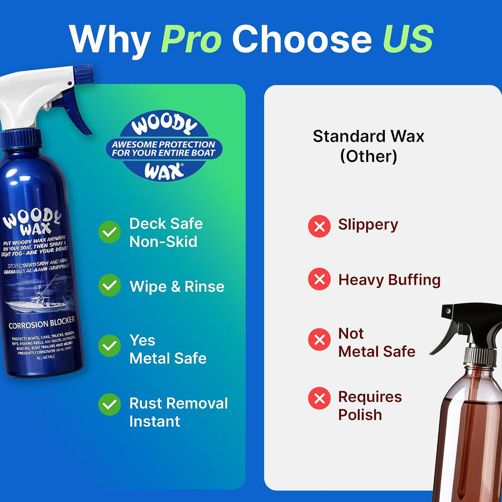 Woody Wax Boat Spray, Non-Skid Deck Wax & Professional Metal Restorer, All-In-One Marine Protection for Decks, Hulls & Towers, No-Buff Formula Against Corrosion, Saltwater & UV Damage, 16 Oz