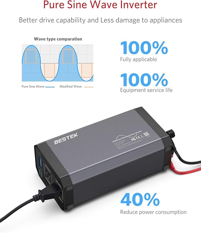 BESTEK Pure Sine Wave Power Inverter - 1000W Car Inverter DC 12V to 110V AC - - Image 7