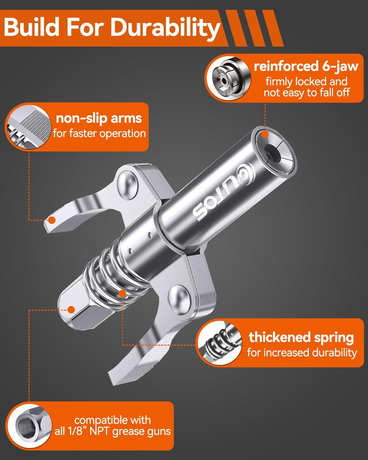 Grease Gun Coupler Quick Lock Release, High Pressure 10000 PSI Grease Gun Tips, Leak Proof Design Dual Handle 6 Jaws Zerk Coupler, Compatible With 1/8" NPT Grease Guns