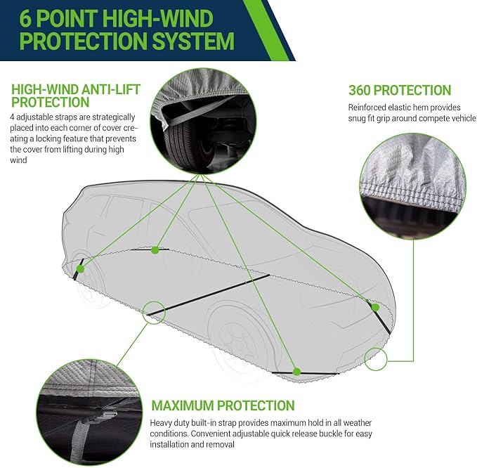 All Weather Waterproof SUV Car Cover, 7-Layer Non-Woven Cotton Car Covers - Image 3