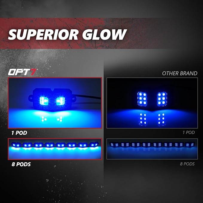 OPT7 Photon RGB LED Magnet Rock Lights - Image 4