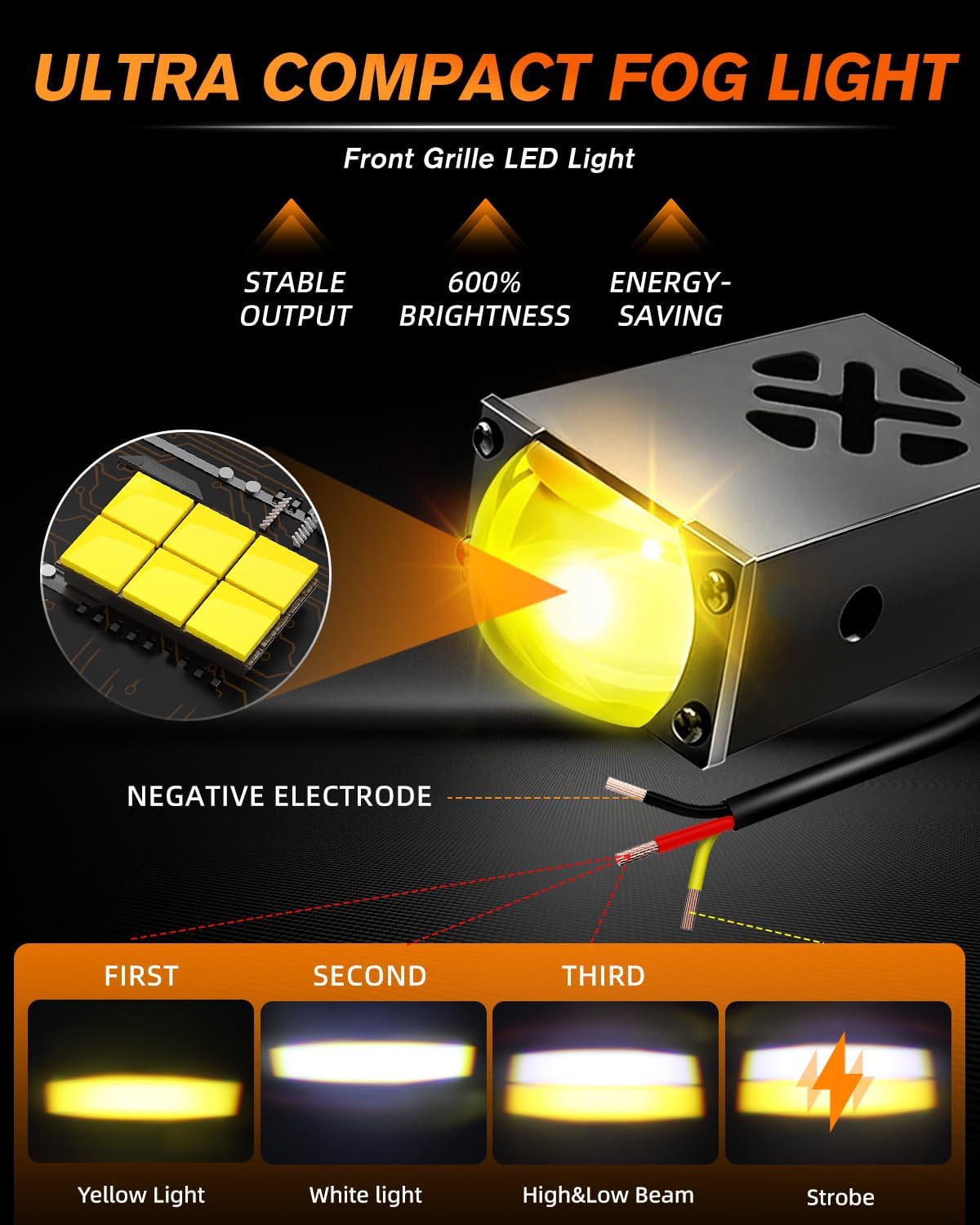 super slim led grille driving lights - 0.8 shown in use