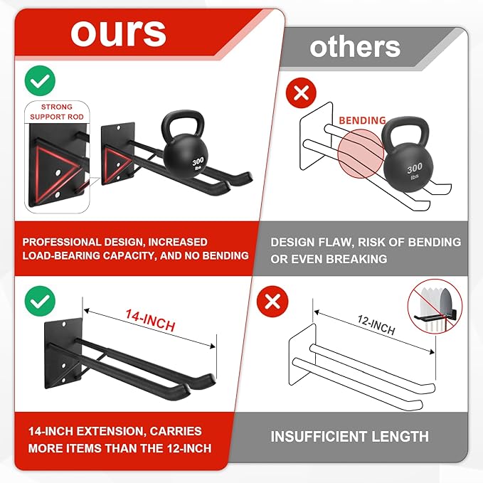 14" Large Heavy Duty Garage Hooks, Utility Wall Mount Hangers (4-Pack)
