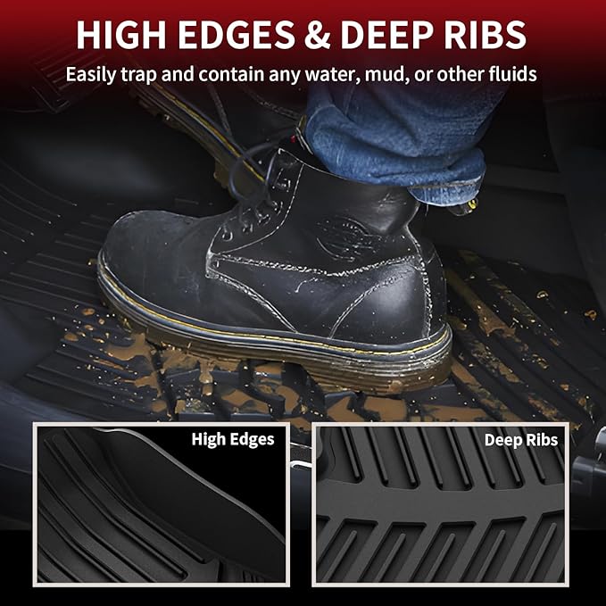 LASFIT Floor Mats for Toyota Highlander 2014-2019 All Weather Custom Fit Floor - Image 3