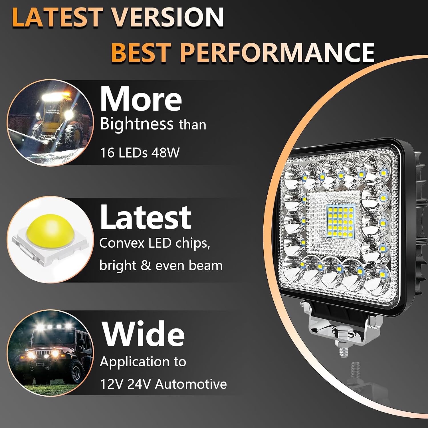 LED Tractor Work Lights, Off Road LED Pod Lights 4 Inch 240W 20000lm 12V 24V Cube Light Square for Service Tow Truck ATV UTV RV RZR Boat Pickup Golf Cart Snow Blower Zero Turn Lawn Mower, 10Pack