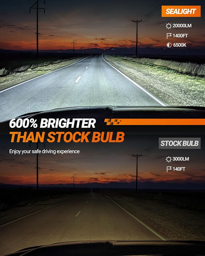 SEALIGHT 9006 Bulbs, 30000LM 6500K Fog Bulbs 1:1 Mini Size - Image 3