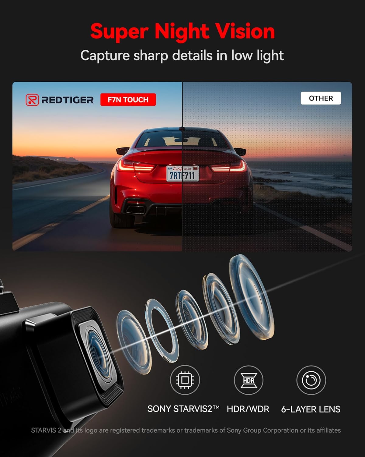 redtiger 4k starvis 2 dashcam front rear, 5ghz, package contents
