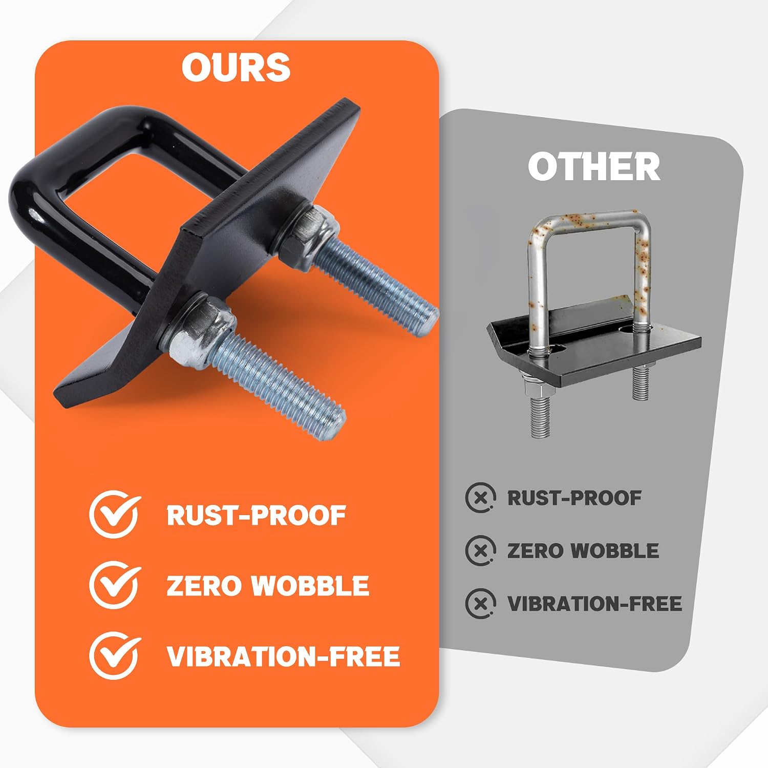 Lonffery Hitch Stabilizer 2 Inch - Anti Rattle Hitch Clamp & Tightener for Trailers, Universal 1.25"-2" Hitch, Noise Reduction, Heavy-Duty Zinc Coated, Compatible with Bike Racks & Various Receivers