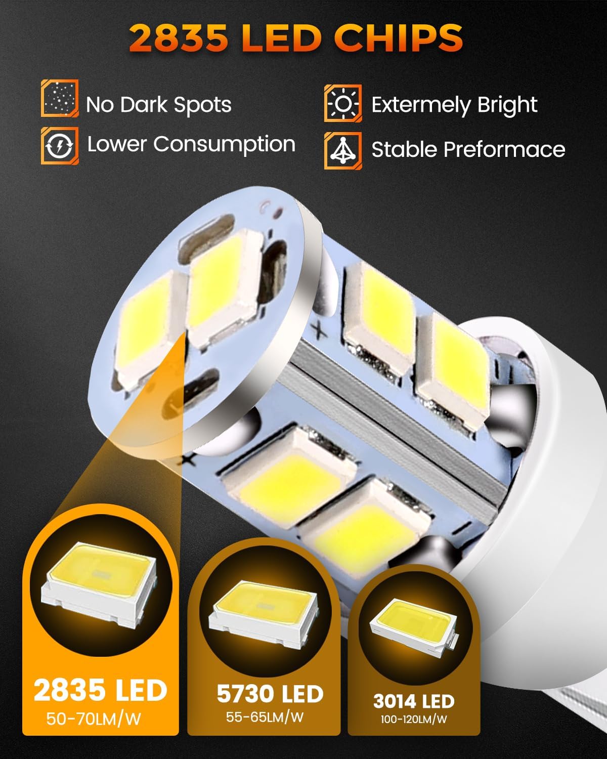 BANGO 24-Piece Interior Car Lights LED Bulb Kit, Non-Polarity Design with Removal Tool for Car Dome Map License Plate Door Trunk, Fits 194 T10 DE3175 578 - White