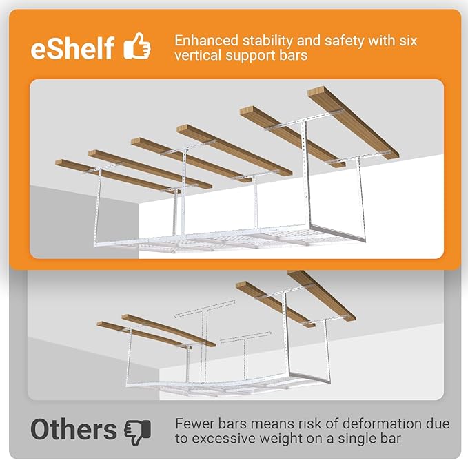 2ftx8ft Overhead Garage Storage Rack, Heavy-Duty Metal Garage Ceiling Storage - Image 5