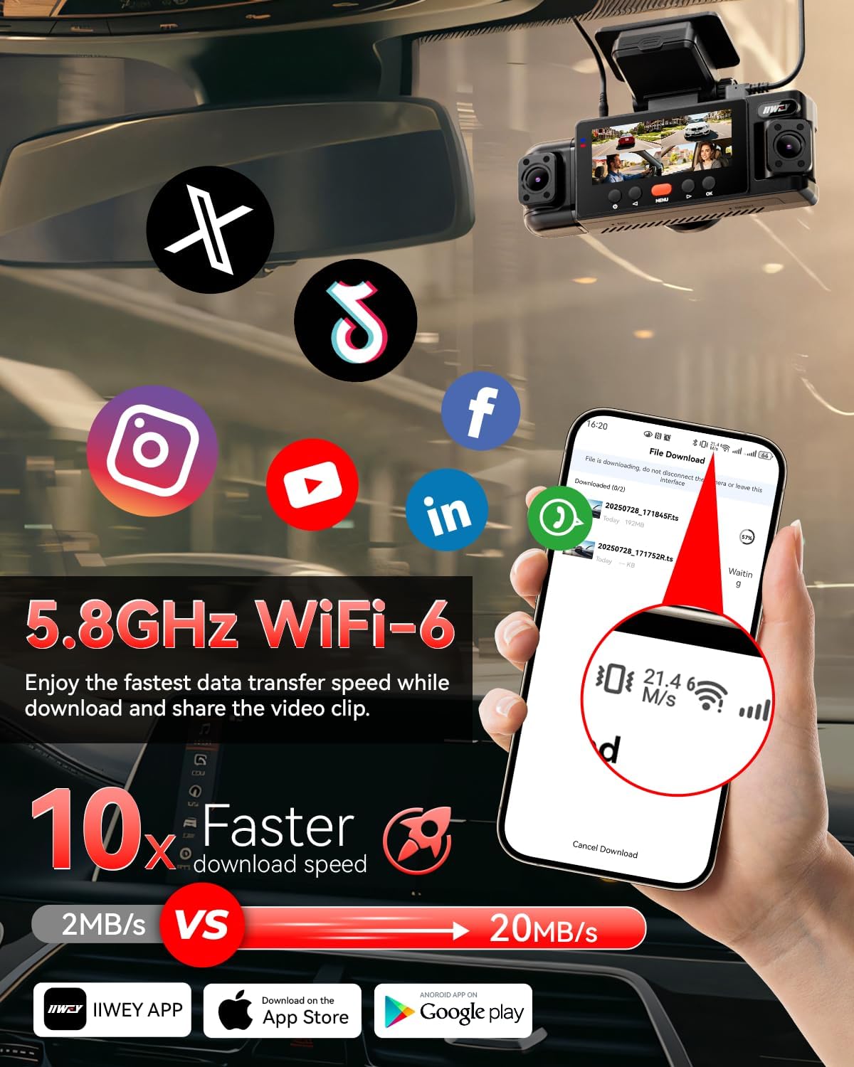 iiwey n6 360° dash cam 4 channel, free, side view