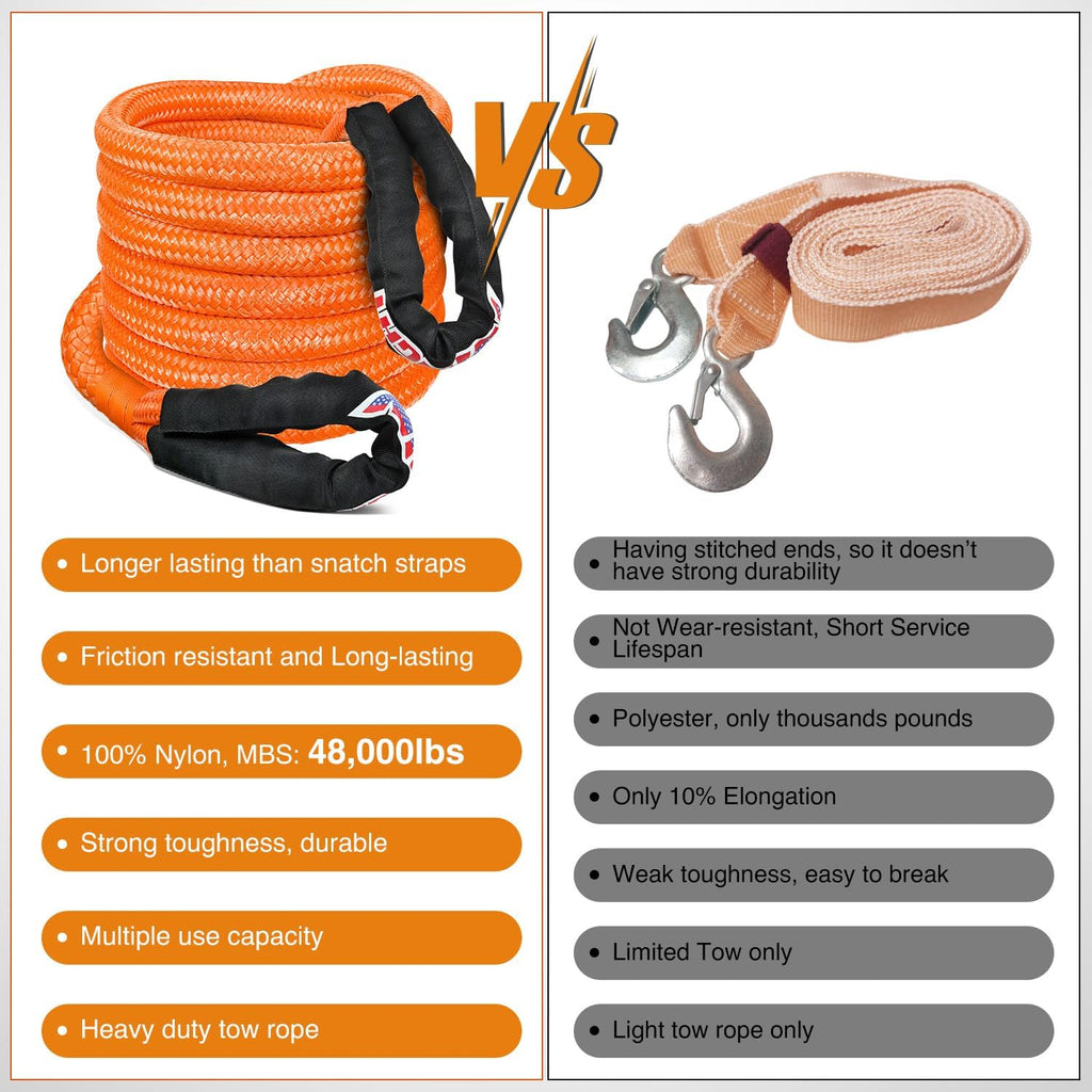 Nilight Kinetic Recovery Rope 48000 LBS 1in x 20ft Snatch Strap Heavy Duty Offroad Towing Starp Kit Vehicle Recovery kit for UTV ATV SUV Truck Car Jeep Tractor