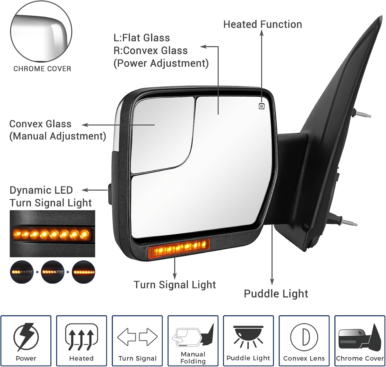 Towing Mirror for Ford F150 - Replacement fit for 2004-2014 Ford F-150 Pickup Truck with Power Adjusted Glass Heated LED Turn Signal Light Puddle Lamp Tow Mirror Pair (Chrome)