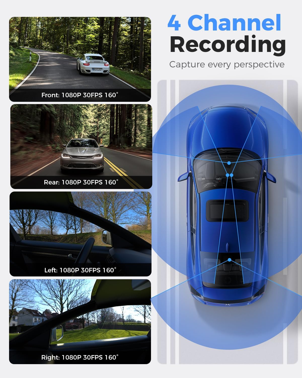360 view 4 channel dash cam front and shown in use