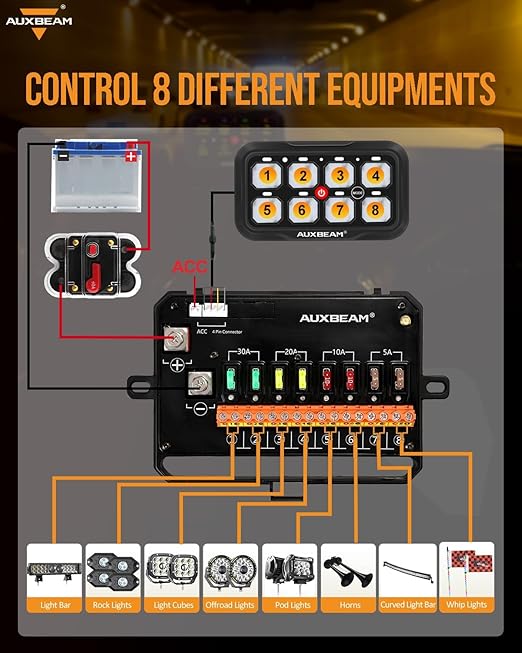 Auxbeam 8 Gang Switch Panel RC-800 RGB Wireless Remote Control Range Up to