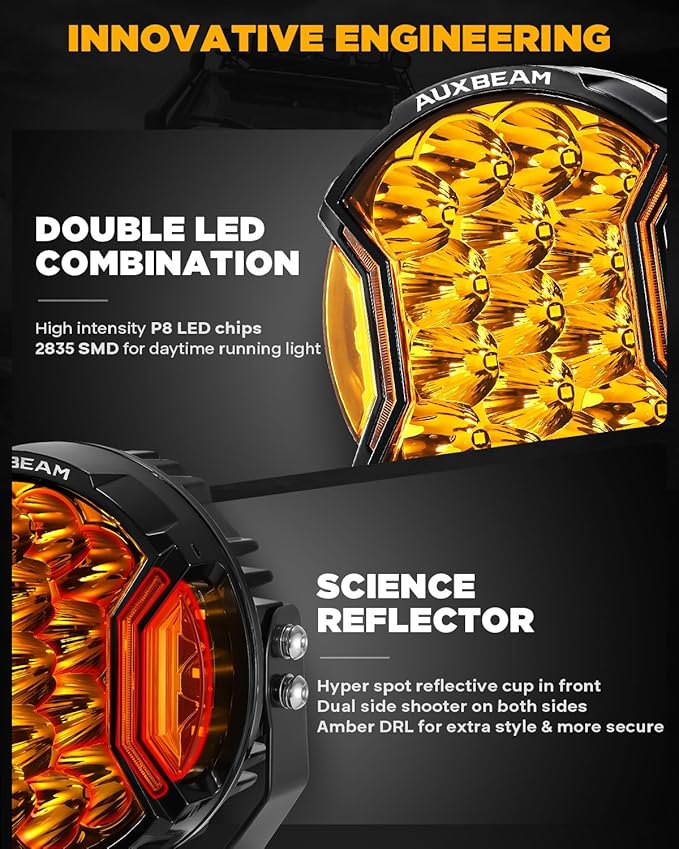 Auxbeam V-Ultra Series 7" 226W Side Shooter LED Offroad Lights, Amber DRL 3 - Image 2