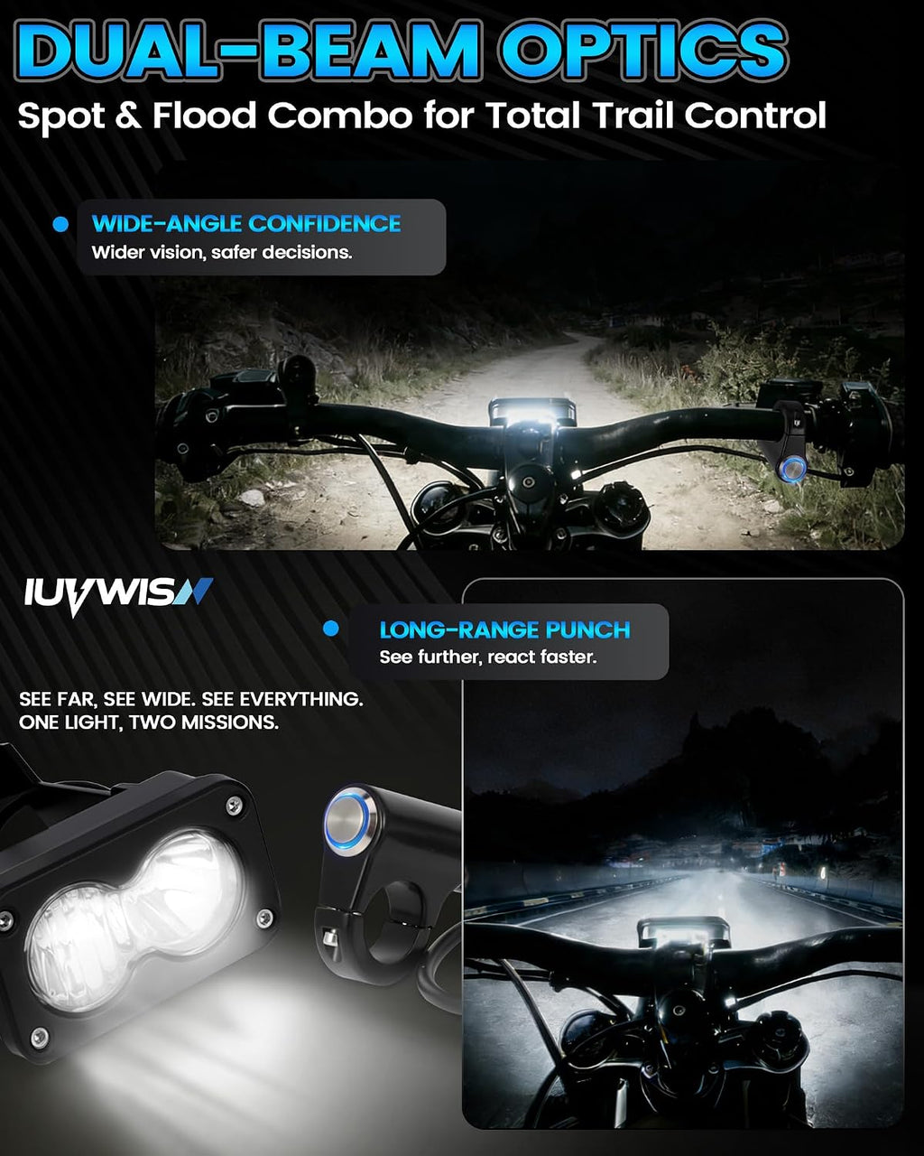 Headlight Kit 6000-6500K Led Light Bar with Switch for Surron Sur Ron Eride E Ride Pro S SS X260 Spot Flood Combo Dirt Bike Light Motorcycle Front Headlamp Clear White