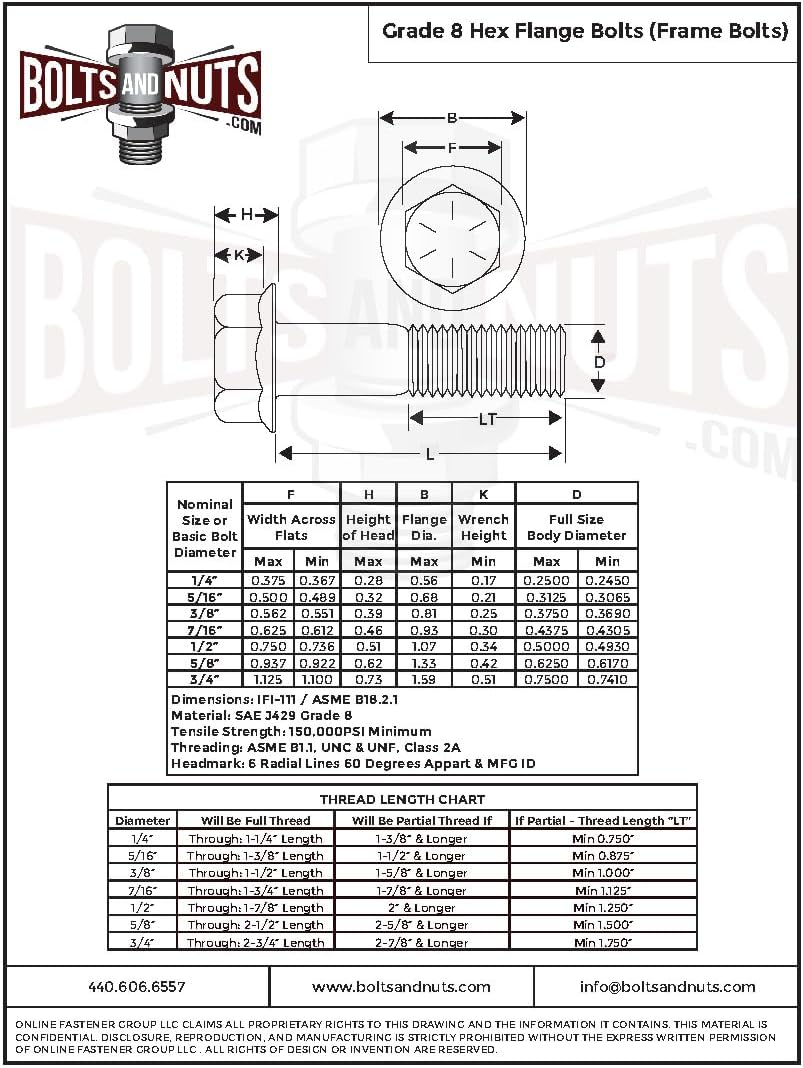 (50 pieces) 3/8-16x1-1/4 grade 8 hex flange bolts shown in use