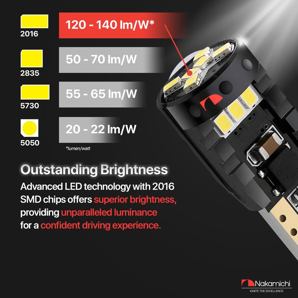 Nakamichi T10 LED Light Bulb 168 2825 194 W5W Wedge 12-SMD 2016 Chipsets LED Replacement Bulbs Error Free for Car Interior Dome Map Door License Courtesy Dash Lights (Monza Red, 12 LEDs, Pack of 2)
