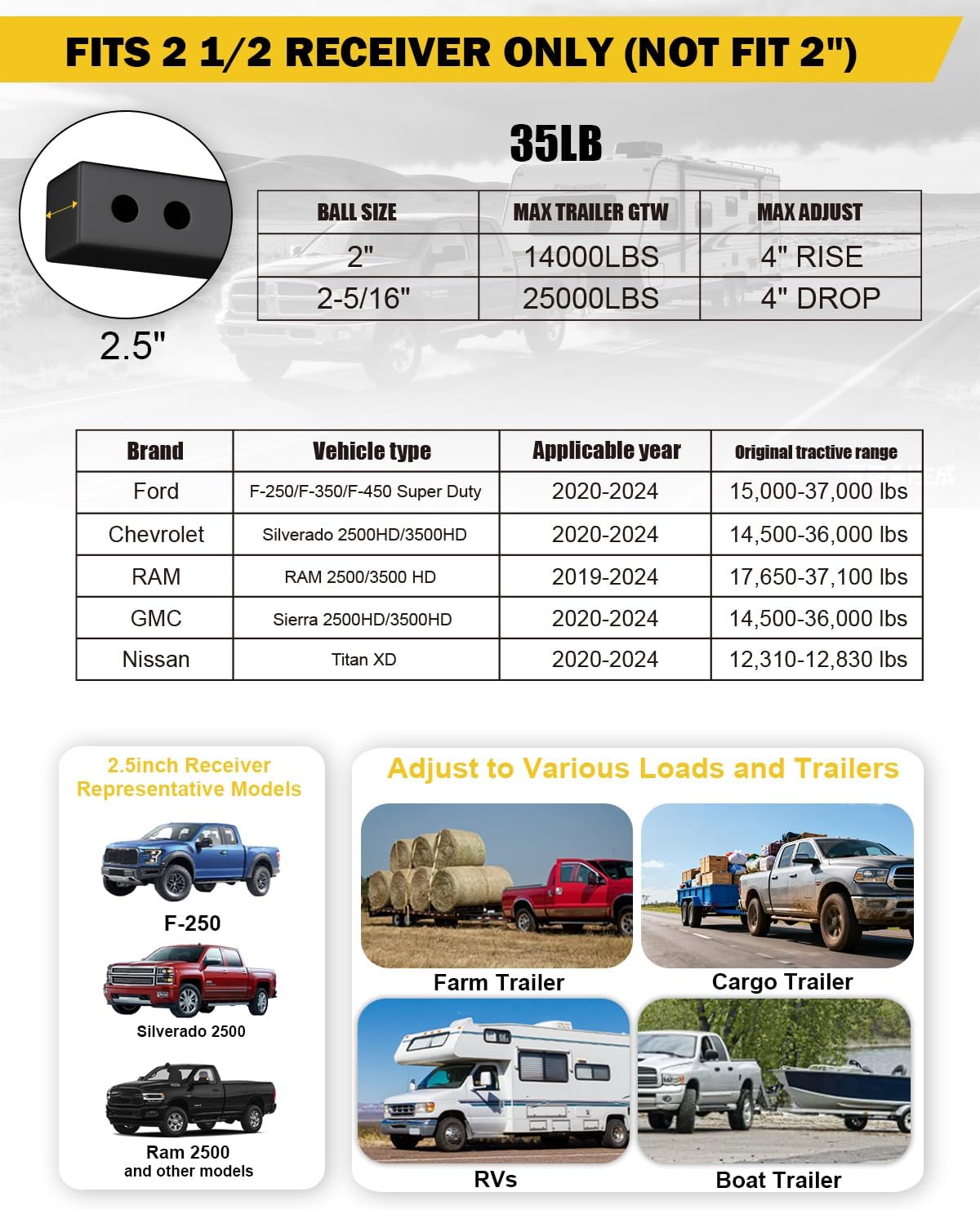 TIROL 2.5 inch Adjustable Hitch, 2.5 Hitch Receiver, 4" Drop, 2" & 2-5/16" Dual Ball Hitches for Trucks, 25000 LBS, Heavy Duty Trailer Hitch for 2.5" Receiver Class v 350 Truck RVs Campers Boat