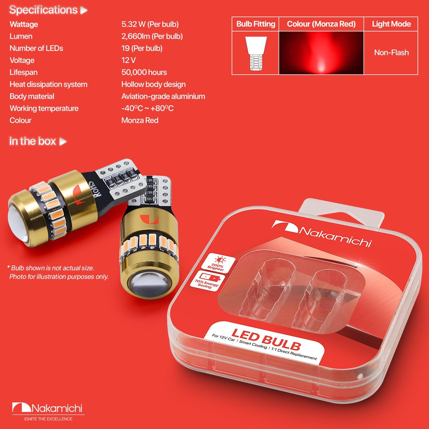 Nakamichi T10 LED Light Bulb 168 2825 194 W5W Wedge 18+1 SMD 3014 Chip LED Replacement Bulbs Error Free for Car Interior Dome Map Door License Courtesy Dash Lights (Monza Red, 19 LEDs, Pack of 2)
