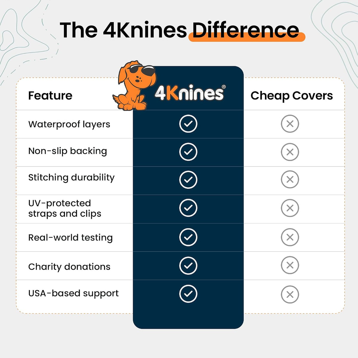 4knines heavy duty front bucket seat cover for, front angle view