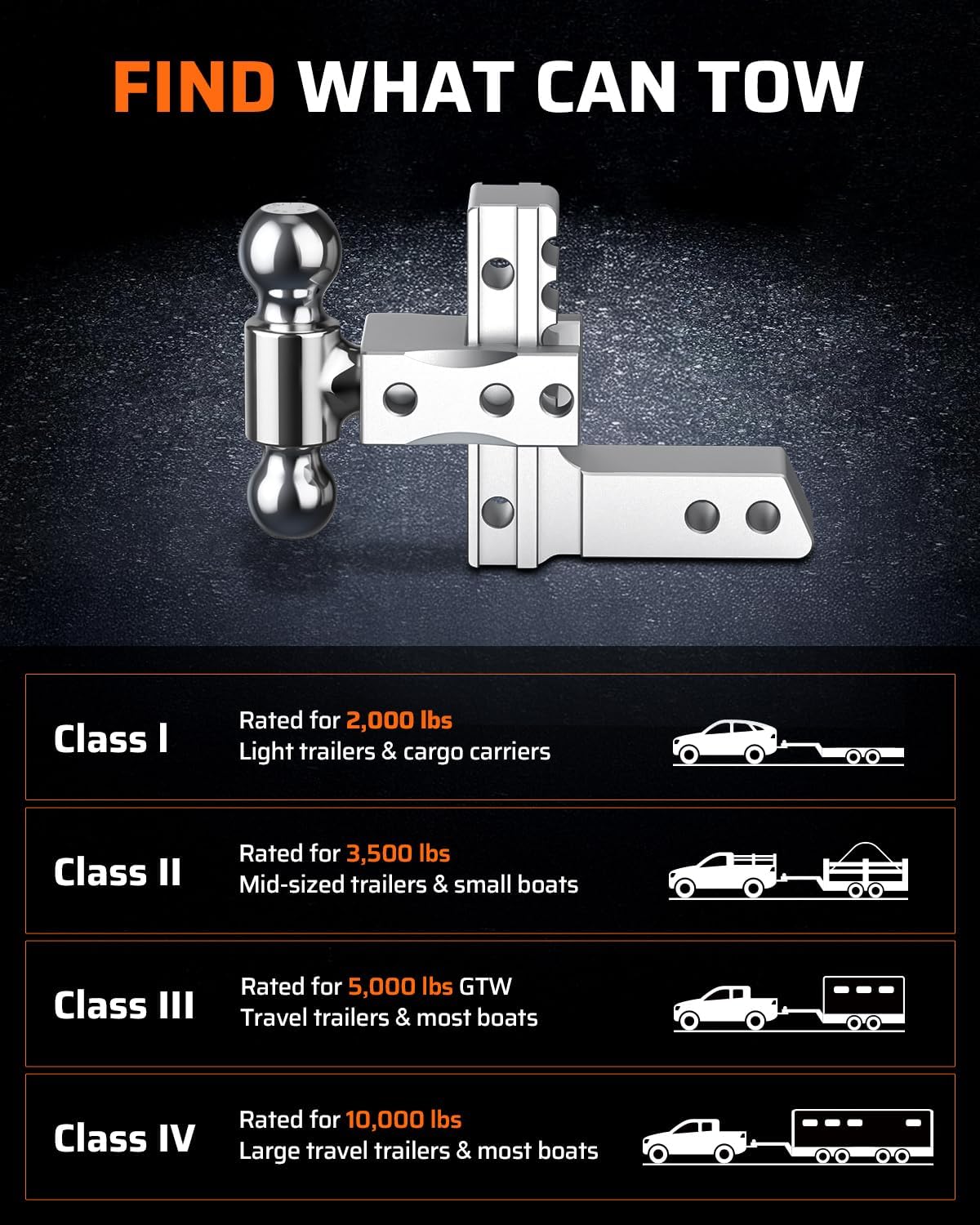 Ehaho Adjustable Trailer Hitch, Drop Hitch 2 Inch Receiver with 6 Inch Drop/Rise for Truck 12,500 LBS GTW, Waterproof Double Anti-Theft Locking Hitch Pins