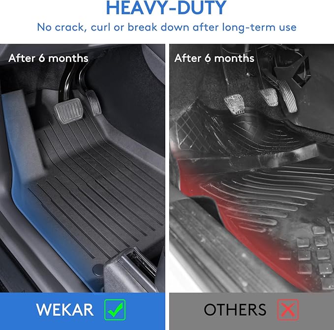 Floor Mats Fits for Tesla Model Y 5-Seat 2024-2020 (3-Piece)