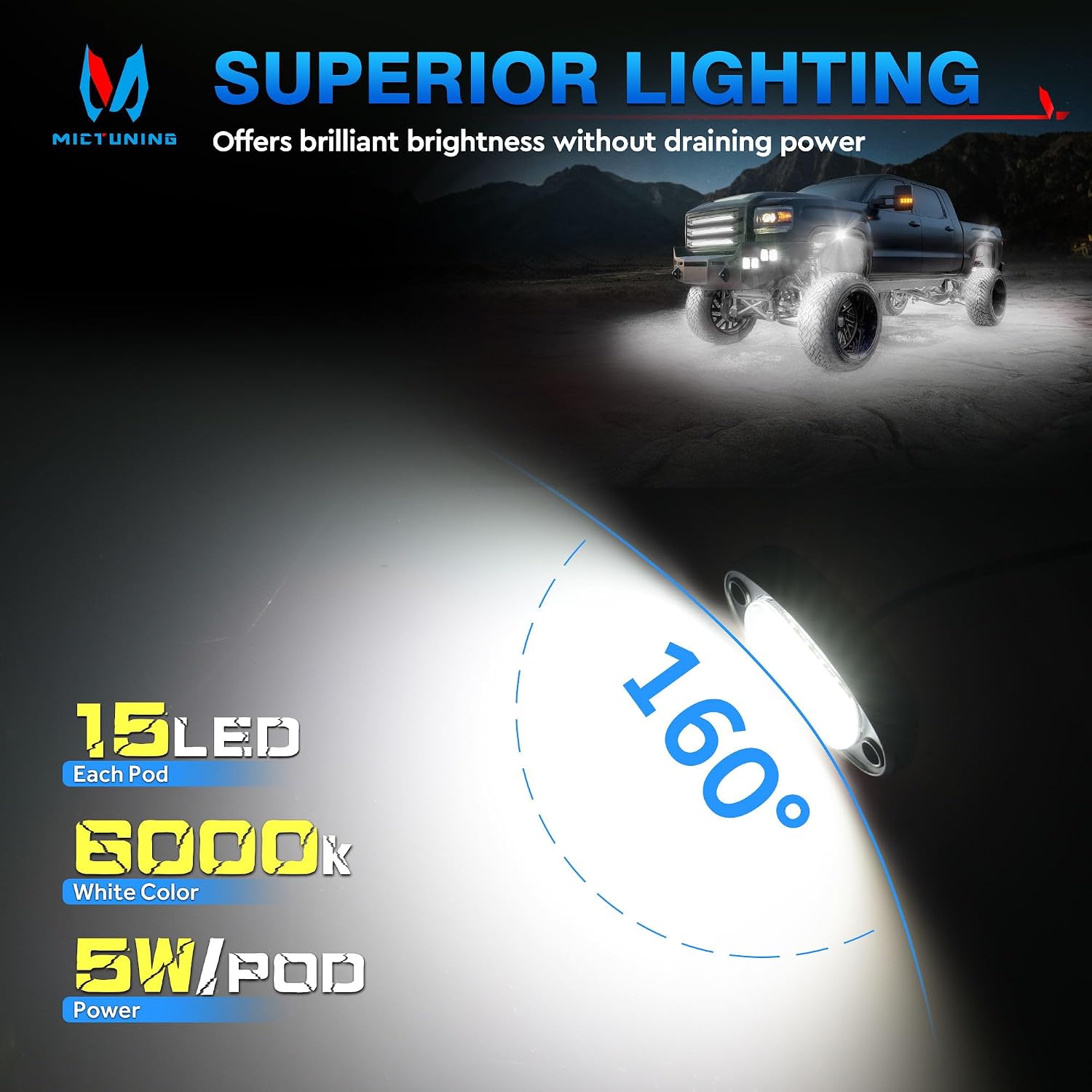 MICTUNING Upgraded 240 LEDs 16 Pods Pure White Ultra Bright Rock Lights Kit | 6000K Pure White, 160° Wide-Angle Illumination, Wide Applications, for UTVs, RVs and Motorcycles