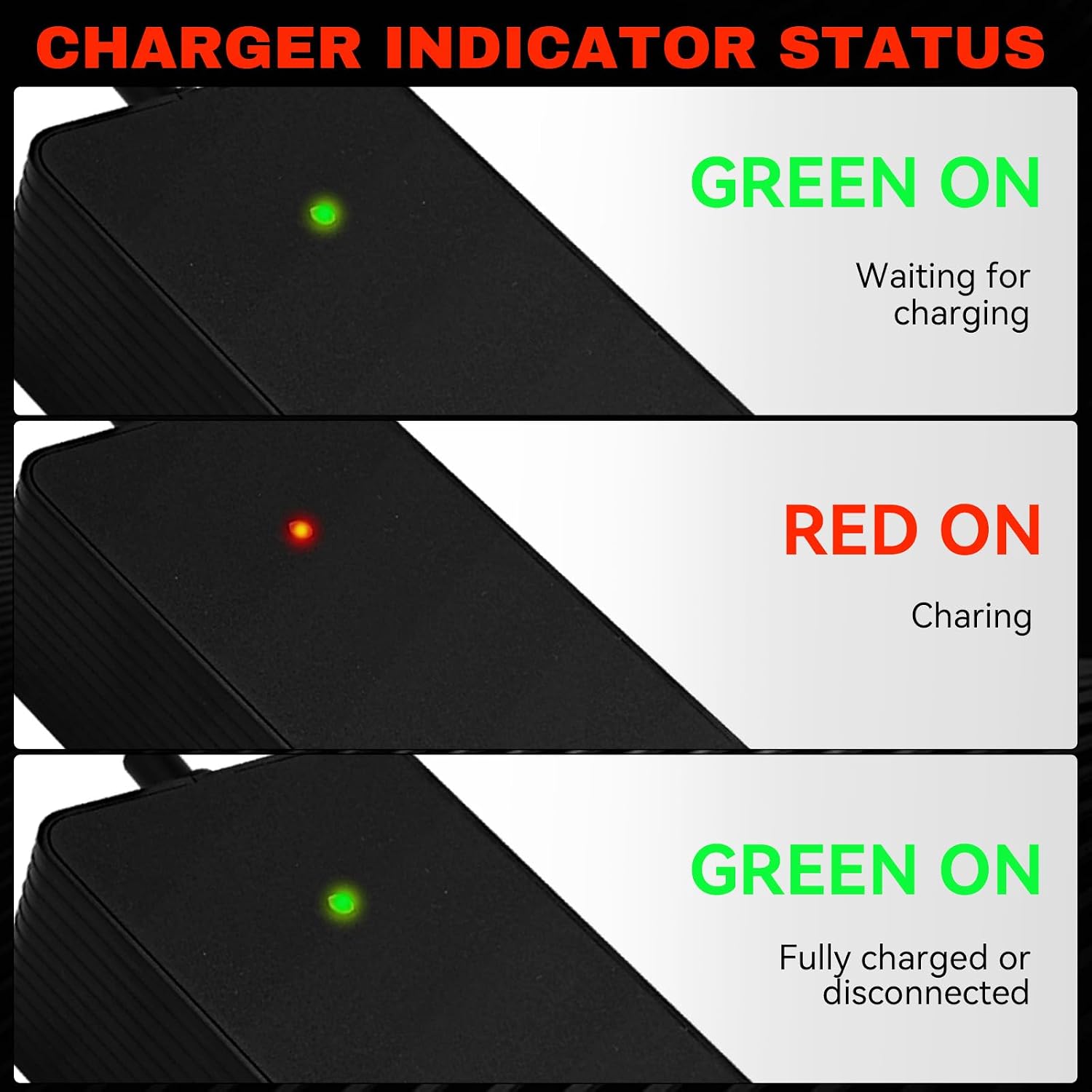 JERBOR 54.6V 2A Battery Chargers for Tuttio Soleil01 Drit Bike, 48V Charger Power Supply Adapter with UL Certification for Tutto Tutti Soleil01 Electric Bike