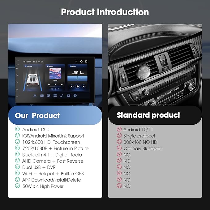 Wireless CarPlay Screen for Car & Android Auto Head Unit - Image 3