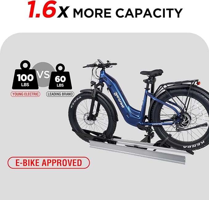 Rockland 1-Ebike Rack with Ramp, 100 lbs Capacity, Single Hitch Mount Electric - Image 2