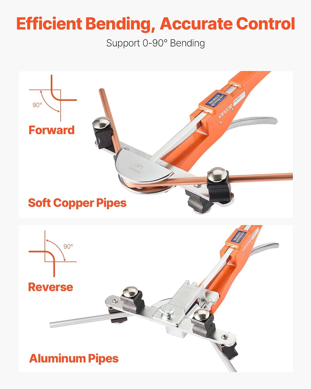 vevor tubing bender kit, 1/4 to 7/8 inch, close-up detail