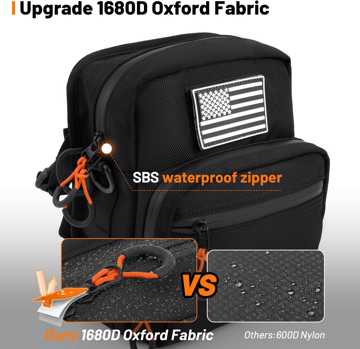 Oumurs Motorcycle Handlebar Bags,1680D Water-resistant Universal Bar bag American Flag Sissy Bar Bag Front Fork Storage Accessory Bag, For Softail Dyna Sportsters Dirt Bike Scooter E-bike Bicycle Blue