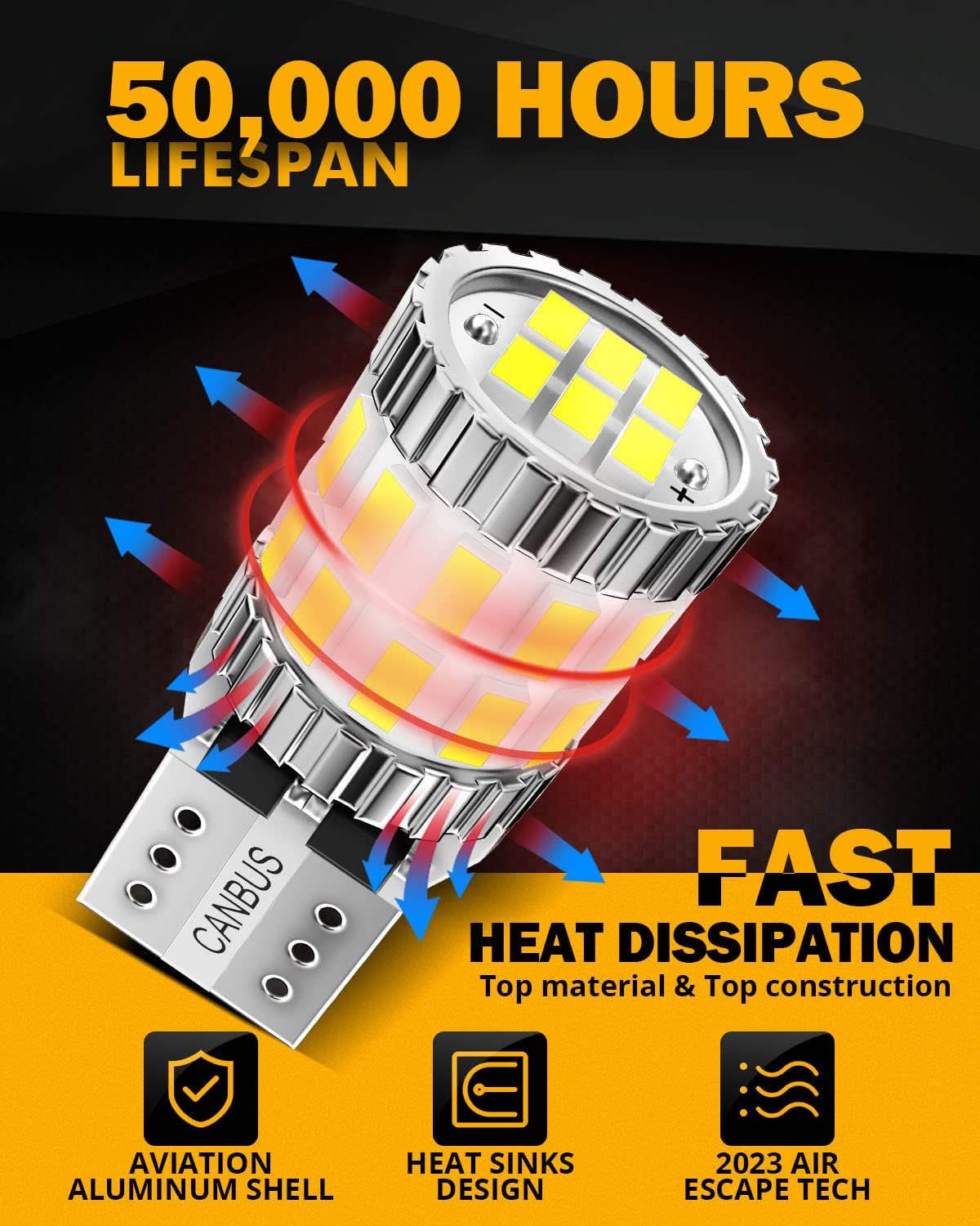 Auxbeam Upgraded 194 LED Bulbs White,400% Brighter Extremely Bright Canbus Error Free 168 2825 T10 W5W LED Light Bulbs for License Plate Lights Interior Lights Dome Map Light, 30-SMD, Pack of 2