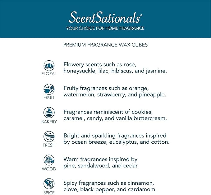 Scentsationals Wax Melts, Wax Cubes Strong Scent - Image 6
