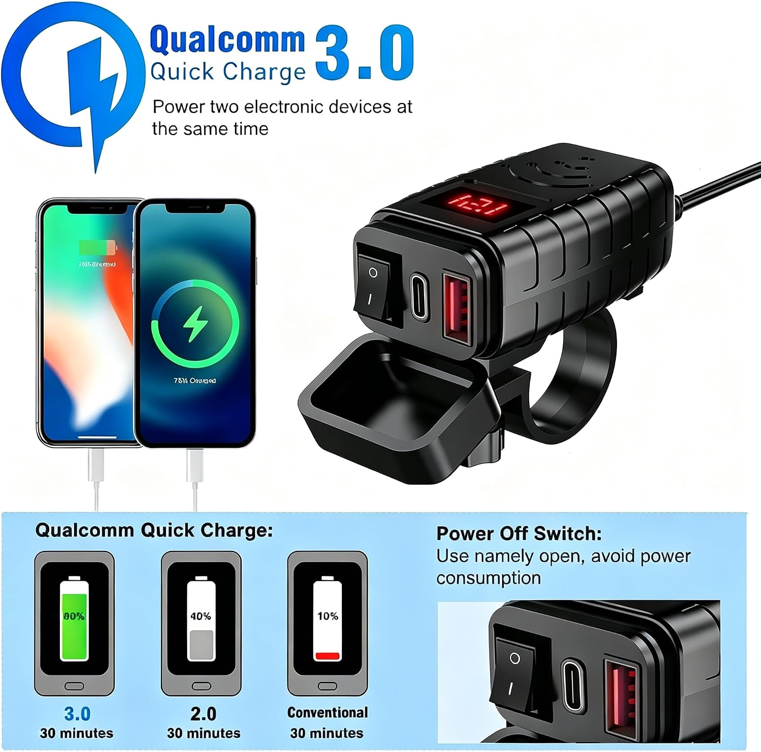Motorcycle USB Type C Port 12V Voltmeter Independent On Off Switch SAE Inline 10A Fuse Waterproof 6.8A QC3.0 Fast Phone Tablet for 7/8inch Handlebar