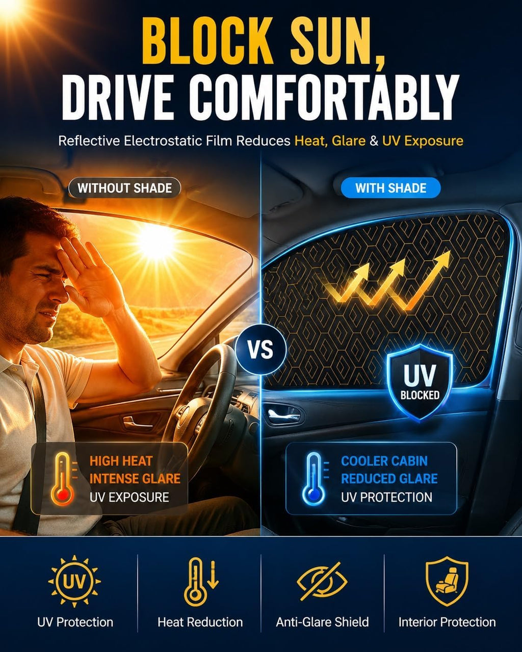 Universal Car Side Window Sun Shades, Side Automotive Window Sunshades, Driver Passenger Sun Blocker, Removable Window Cover, Car Shades for Side, UV Protection Privacy Screen Accessories(D+P)