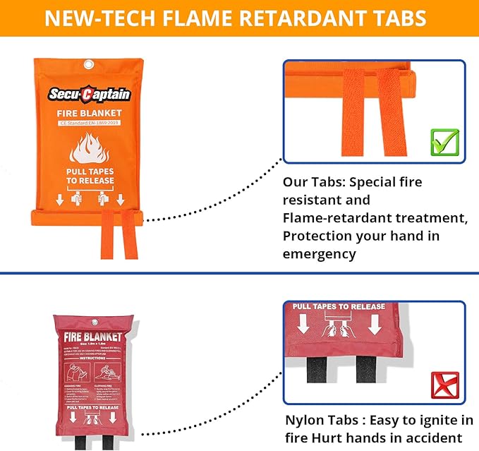 SecuCaptain Emergency Fire Blanket - Image 3