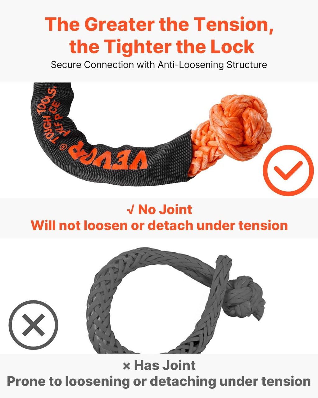VEVOR 2-Pack Synthetic Soft Shackle, 1/2" x 22" - 44,092 lbs (20 Ton) Breaking Strength, Heavy Duty Recovery Tow Shackles with Extra Sleeves & Storage Bag for UTV,ATV,Trucks,Off-Road Vehicles,Orange
