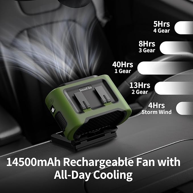 Socool Portable Car Fan - 14500mAh Rechargeable Battery Opearated - Image 3