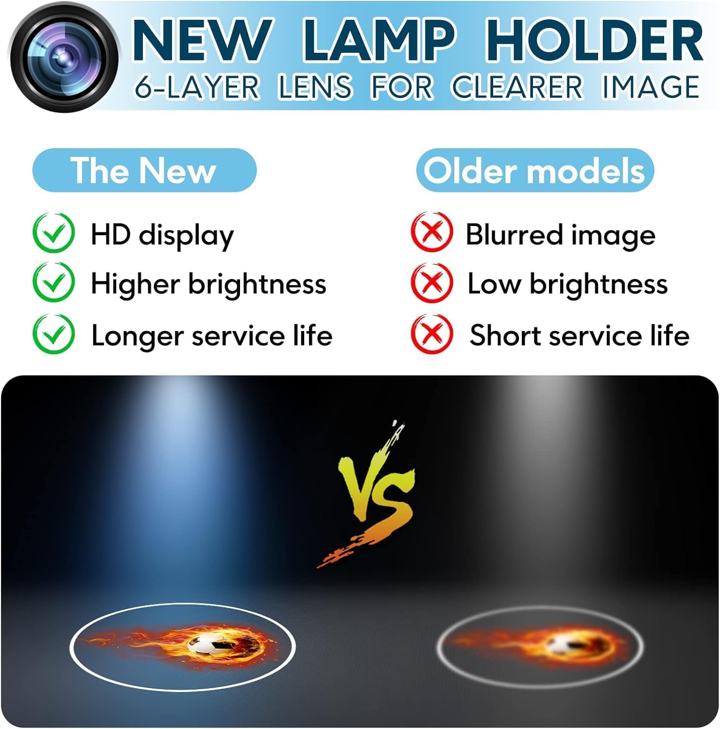2X Custom Logo LED Projector Car Door Step Courtesy Welcome Lights