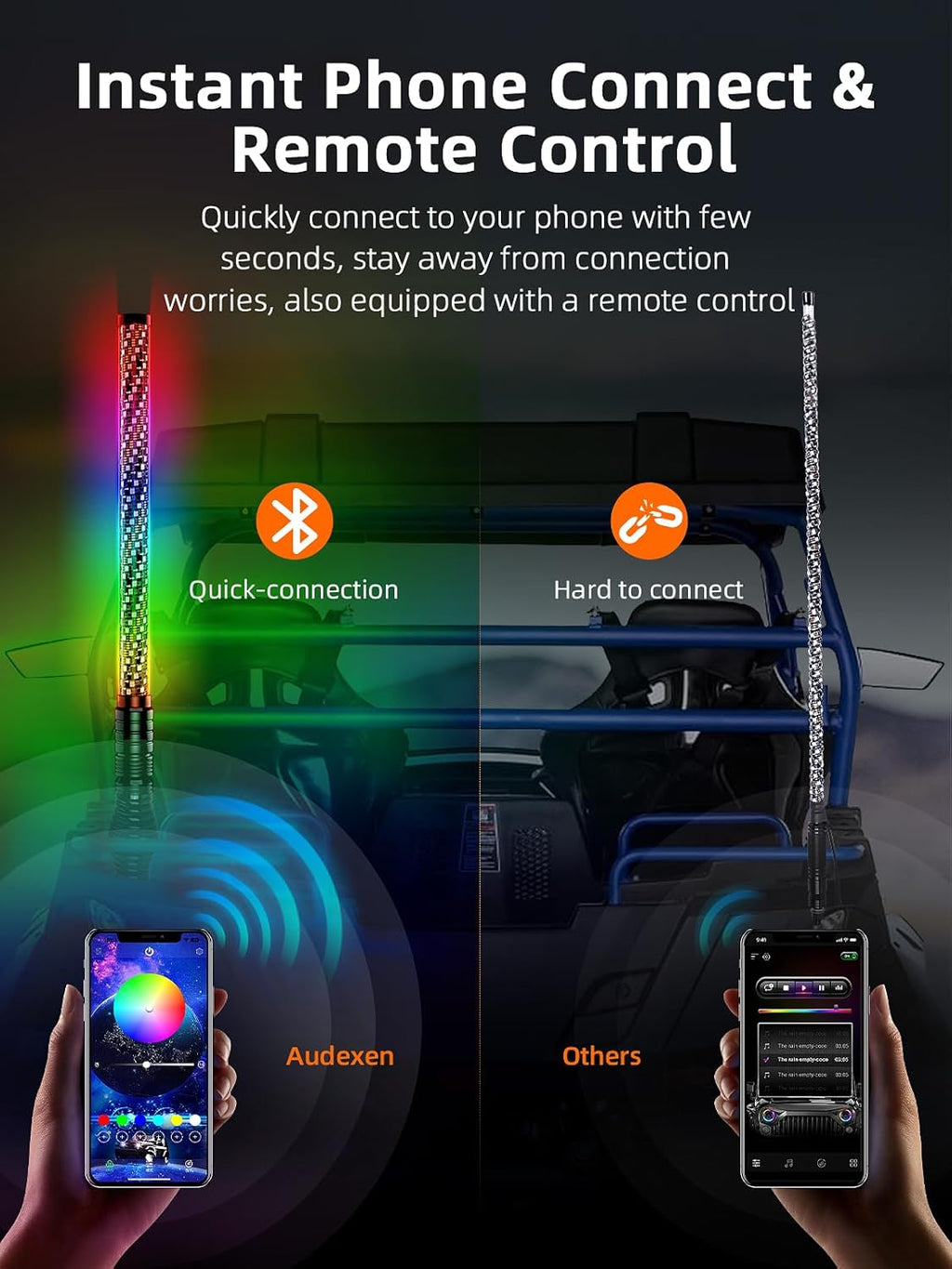 AUDEXEN New Tpye of Smoked Lens RGB Whip Lights, 2FT Spiral Led Lighted Whips, Plug & Play Spring, App & Remote Control, for SXS UTV ATV Off-Road RZR for Polaris Can-Am Truck 4X4 Sand Buggy Dune