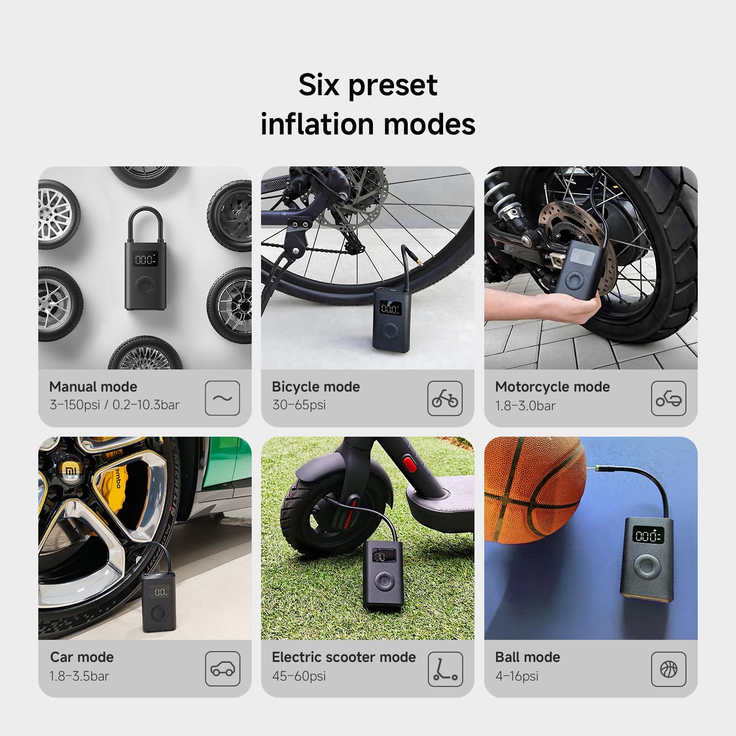 Xiaomi Mi Portable Electric Air Compressor 2