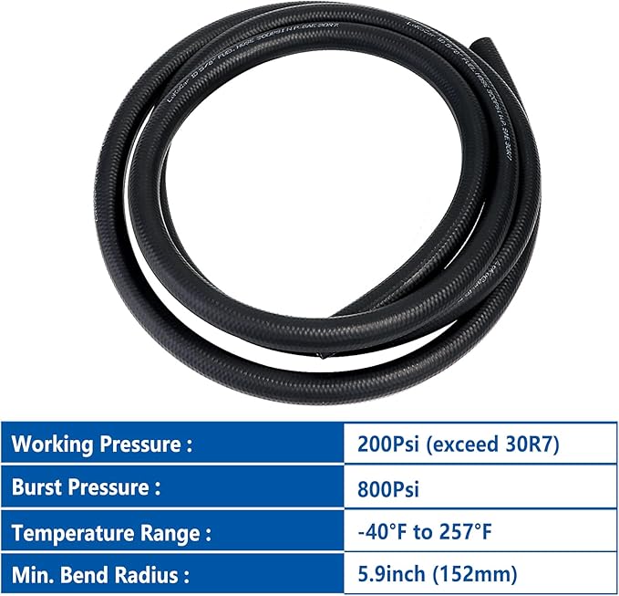 LokoCar Rubber Fuel Hose Line Push Lock 3/4" ID SAE 30R7 NBR 10ft 300PSI Black - Image 6