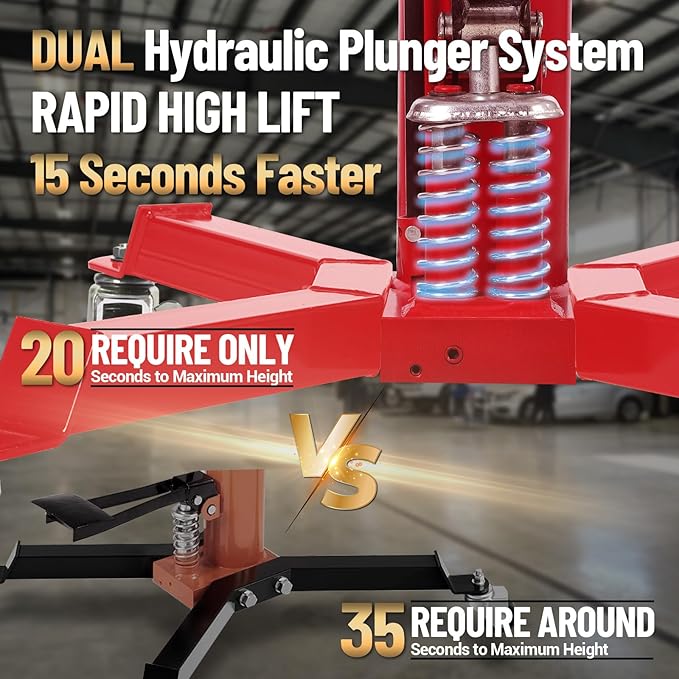 Dual Plunger Hydraulic Transmission Jack 1322lbs Capacity, 33.5"-69" High Lift - Image 2