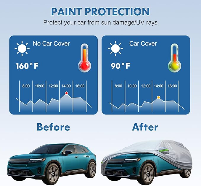 KEYOOG Full Car Cover Is All-weather Waterproof 6-layer, Universal In All - Image 2