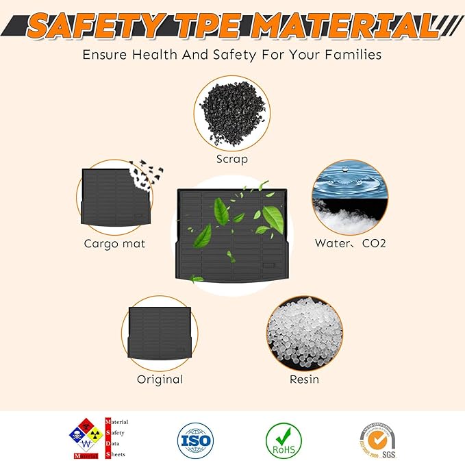 Binmotor-Floor Mats & Cargo Liner Set - Image 7