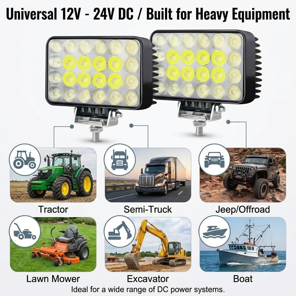 72w led work light 12v 24v heavy-duty truck, front angle view